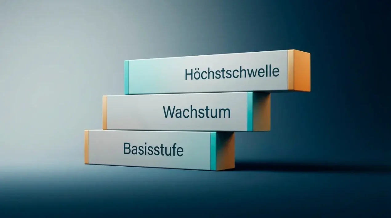 LUGAS-Einzahlungslimit anpassen: 1.000 €, Erhöhung und 7-Tage-Wartezeit